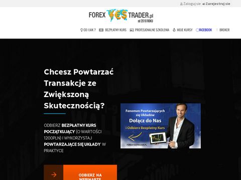 Forexyestrader.pl
