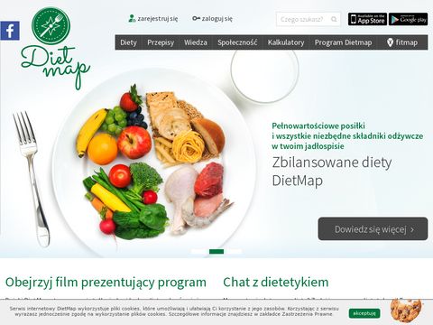 Dietmap.pl - zdrowe diety odchudzajace