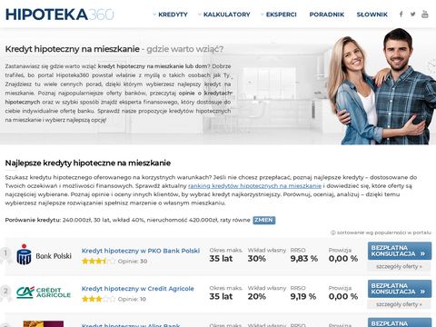 Hipoteka360.pl ranking kredytów