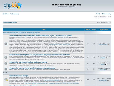 Nieruchomosci-zagranica.com forum Hiszpania